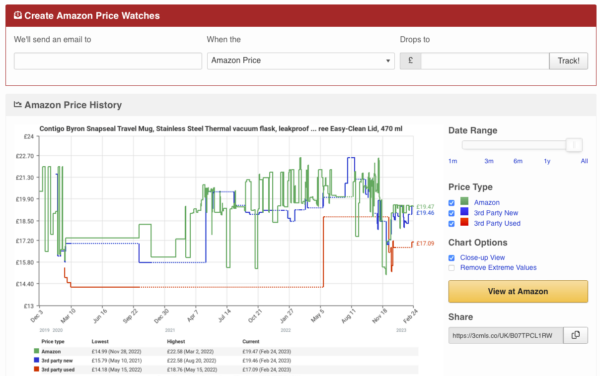 7 Best Amazon Price Trackers to Use in 2024